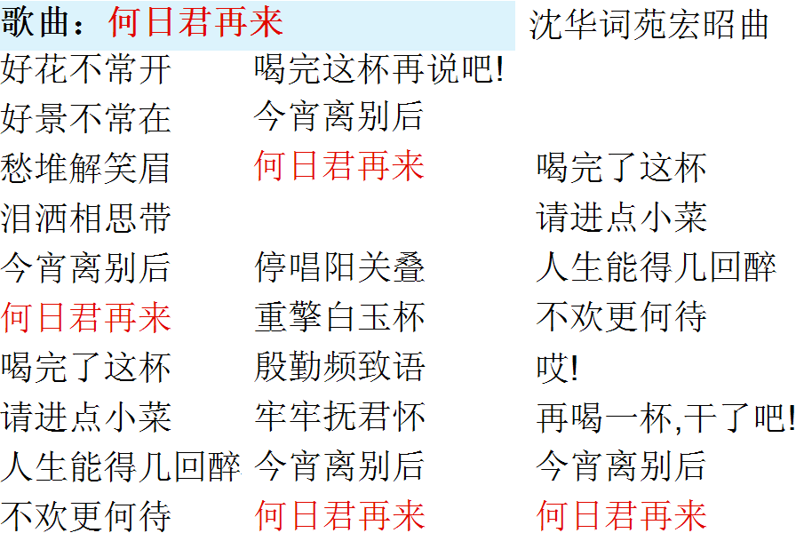 Index of songs Chinese lyrics